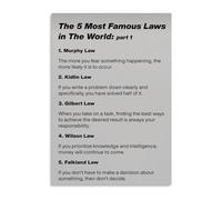 AUOQKQUT Manifestation Laws Poster, 5 Universal Principles for Shaping Desires, Canvas Print Wall Art for Modern Home Office Aesthetic Unframed,08x12inch(20x30cm)