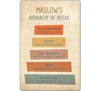 AUOQKQUT Maslow Hierarchy of Needs Motivational Wall-Art for Office Workplace Study Room Decor Framed,16x24inch(40x60cm)