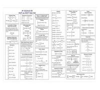 AUOQKQUT Master Calculus: Formula Reference Poster - Key Equations & Theorems for Math Students - Educational Wall Art for Classroom, Library or Dorm Room Study Area(Framed,16x24inch(40x60cm))
