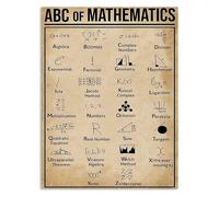 AUOQKQUT Mathematical Language Knowledge Plaque | Vintage Infographic Poster on Key Theories & Equations | Gift for Math Lovers, Students & Engineers Unframed,16x24inch(40x60cm)