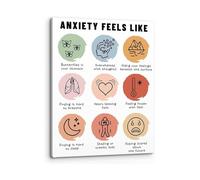 AUOQKQUT Mental Health Poster Understanding Anxiety, Office Decor for Counselors, Social Worker Wall-Art, Stress Psychology Canvas Painting Framed,08x12inch(20x30cm)