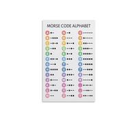 AUOQKQUT Morse Code Chart Metal Tin Sign Vintage Communication Alphabet Poster Replacement for Classroom Ham Radio Shack Survival Gear 8 X 12 inch