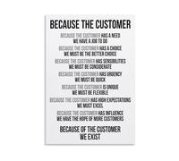 AUOQKQUT Motivational Business Poster, Quotes About Great Customer Service, Canvas Wall Art for Corporate Office, Team Room or Training Area Decor Unframed,12x18inch(30x45cm)