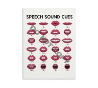 AUOQKQUT Phonetics Educational Poster Speech Sound Cues and Articulation Visual Aid Chart for SLP Classroom Room Learning Tool Framed,16x24inch(40x60cm)