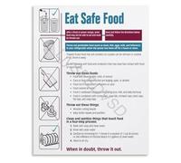AUOQKQUT Prepper Food Rules Poster Disaster Readiness Guide Canvas Wall-Art for Survival Community Framed,12x18inch(30x45cm)