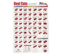 AUOQKQUT Professional Beef Cutting Chart Poster - With Recommended Cooking Techniques, Essential Wall Reference for Culinary Classroom, Kitchen or Farmhouse Framed,16x24inch(40x60cm)