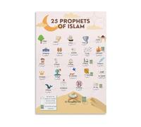 AUOQKQUT Quick Facts About Islam Poster Essential Beliefs and Practices Chart Educational Display for Library and School Framed,16X24inch(40X60cm)