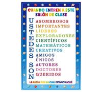 AUOQKQUT Spanish High Frequency Words - Palabras Útiles Word Wall for Bulletin Board, Vocabulary Chart for Middle School & High School Students Unframed,16x24inch(40x60cm)