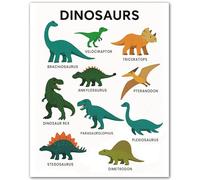 AUOQKQUT The Complete Dinosaur Poster for Kids - Big Wall Chart with Species Names & Facts, Educational Gift and Decor for Dino Lovers' Bedroom Framed,08x12inch(20x30cm)