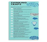 AUOQKQUT Thinking Traps and Biases Poster 12 Psychological Patterns to Recognize Self Help Educational Wall-Art Framed,12x18inch(30x45cm)