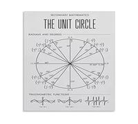 AUOQKQUT Trigonometry Unit Circle Reference Guide Educational Poster Canvas Wall Art for Study Room Decor Unframed,12x18inch(30x45cm)