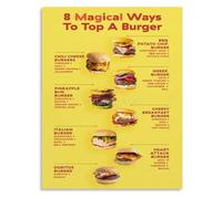 AUOQKQUT Ultimate Burger Topping Guide Canvas Wall-Art Poster for Food Lover Kitchen and Dining Room Unframed,16x24inch(40x60cm)