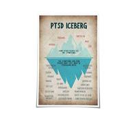 AUOQKQUT Understanding PTSD Iceberg Canvas, Educational Chart for Counseling or Support Group Room Unframed,08x12inch(20x30cm)