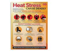 AUOQKQUT Workplace Poster Heat Stress Can Be Deadly Prevention Guide for Workers Canvas for Outdoor Work and Training Framed,08x12inch(20x30cm)