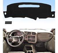 AUQDD Dashboard Cover-BGD1045