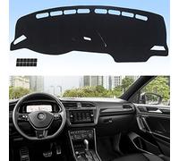AUQDD Dashboard Cover-BGD1125