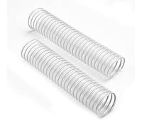Auratrove For for Shark NV400 NV682 NV755, Motorized Floor Nozzle Hose with Steel Cage, 2-Pack Replacement Vacuum Parts