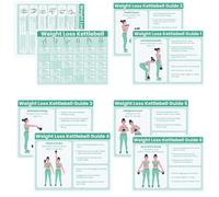 Auroscent Weight Loss Kettlebell Workout 30 Days, Core Exercise Guide, 6 Essential Exercises, Full Program Plan