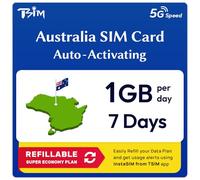 Australia Data Sim Card | 7 Days 1GB/day | Auto Activation | 5G Speed + Hotspot | No Phone Number | Refillable Plan via InstaSIM App
