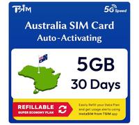 Australia SIM Card | 5GB Super Economy Refillable Plan! Auto Activating 30 Day Validity | 5G Speed + Hotspot | Data-Only No Phone Number
