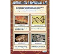 Australian Aboriginal Art | Art Posters | Gloss Paper measuring 850mm x 594mm (A1) | Art Class Posters | Education Charts by Daydream Education