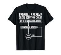 Austrian Economics Money Printer Go Brr T-Shirt