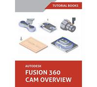 Autodesk Fusion 360 CAM Overview