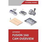 Autodesk Fusion 360 CAM Overview (Colored)