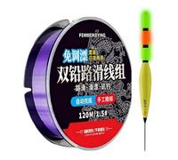 Automatic Bottom Finder | Pre-tied Automatic Illuminated Float Ready to Use | Set of Threads for Water and Saltwater - for Adult Enthusiasts, Beginners, Amateurs, Women Men