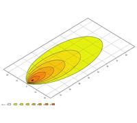 Auxiliary Lamp Bolted 1GA 357 109-002 HELLA