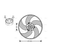 Radiator fan Single Fan PE7522 AVA QUALITY COOLING for PEUGEOT 206+ 206 Van