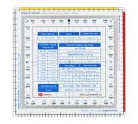 Aviation Navigation Ruler with Directional Protractor and Flight Measurement Scale - Plastic Calibration Tool for Vector Analysis, Students & Carpenters