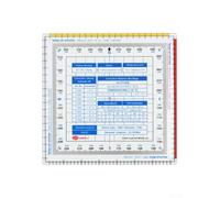 Aviation Navigation Ruler with Map Protractor & Flight Scale - Directional Drawing Ruler for Vector Measurement, Calibration-Accurate Plastic Plot
