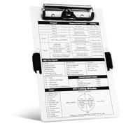 Aviation Pilot Kneeboard, Aluminum Knee Boards Pilot Clipboard Notepad with Pen Holder and Elastic Strap Flight Bag Accessory for Pilot Writing