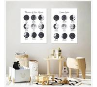 AWKFHF Moon Phase Room Moon Cycle Pictures Painting, Canvas Picture Poster No Frame Art Print Living Room Decoration Bedroom Pictures Wall Decoration (2 x 20 x 30 cm, without Frame)