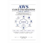 AWS Cloud Foundations Cheat Sheet: AWS Cloud Fundamentals, Core Services, Architecture, Service Selection, Certification Review & Interview Preparation