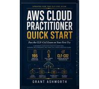 AWS Cloud Practitioner Quick Start: Pass the CLF-C02 Exam on Your First Try - A Beginner’s Guide with Step-by-Step Scenario Walkthroughs and Full-Length Practice Exams