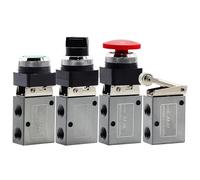 AWWVRLMM 1/4" JM Series 2Position 3 Way Pneumatic Mechanical Valve JM-05 JM-06 JM-06A JM-07 Air Hand Manual Control(JM-06)