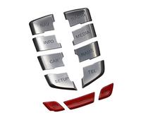 AXCDEVFC Center Console CD Panel Compatible With RS4 RS5 2013 2014 2015 2016 2017 1 Pcs Car Control Knob Joystick Center Multimedia Button Switch Accessories