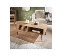 Axel Coffee Table Elegant piece that will be the highlight of ur home