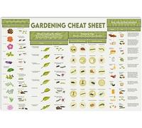 AXHNG Vintage Gardening Cheat Sheet Gardening Knowledge Gardener Guide Studio Garden Florist Poster Metal Aluminium Tin Sign 12x16 Inch Wall Decor