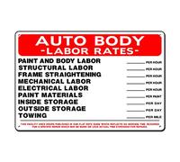 AXHNG Vintage Novelty Safety Auto Body Labor Rat Poster Metal Aluminium Tin Sign 12x16 Inch Wall Decor
