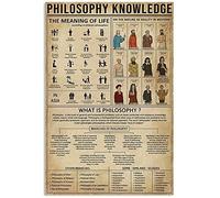 AXHNG Vintage Philosophy Knowledge Garden Shopping Mall Poster Metal Aluminium Tin Sign 12x16 Inch Wall Decor