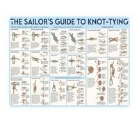 AXHNG Vintage The Sailor's Guide to Knot Tying Guide Nautical Sailor Knowledge and Poster Metal Aluminium Tin Sign 12x16 Inch Wall Decor