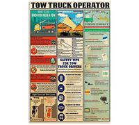 AXHNG Vintage Tow Truck Operator Poster Metal Aluminium Tin Sign 8x12 Inch Wall Decor