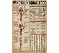 AXHNG Vintage Wing Chun Knowledge Kung Fu Science Martial Arts Lovers Poster Metal Aluminium Tin Sign 8x12 Inch Wall Decor