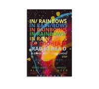 AXHOGMA Radiohead Posters for Room Aesthetic Canvas Wall Art Bedroom Decor12x18inch(30x45cm)