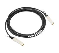 Axiom