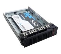 Axiom 480GB Enterprise EV100 3.5-inch Hot-Swap SATA SSD for Lenovo