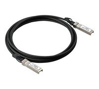 Axiom Direct Attach Cable
